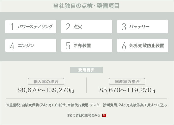 当社独自の点検・整備項目